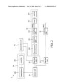 BROADCAST DEVICES diagram and image