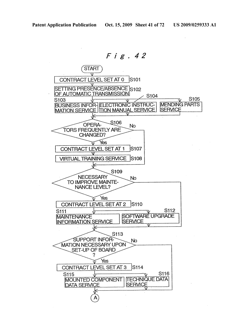 COMPONENT MOUNTING APPARATUS, SERVICE PROVIDING DEVICE AND SERVICING METHOD - diagram, schematic, and image 42