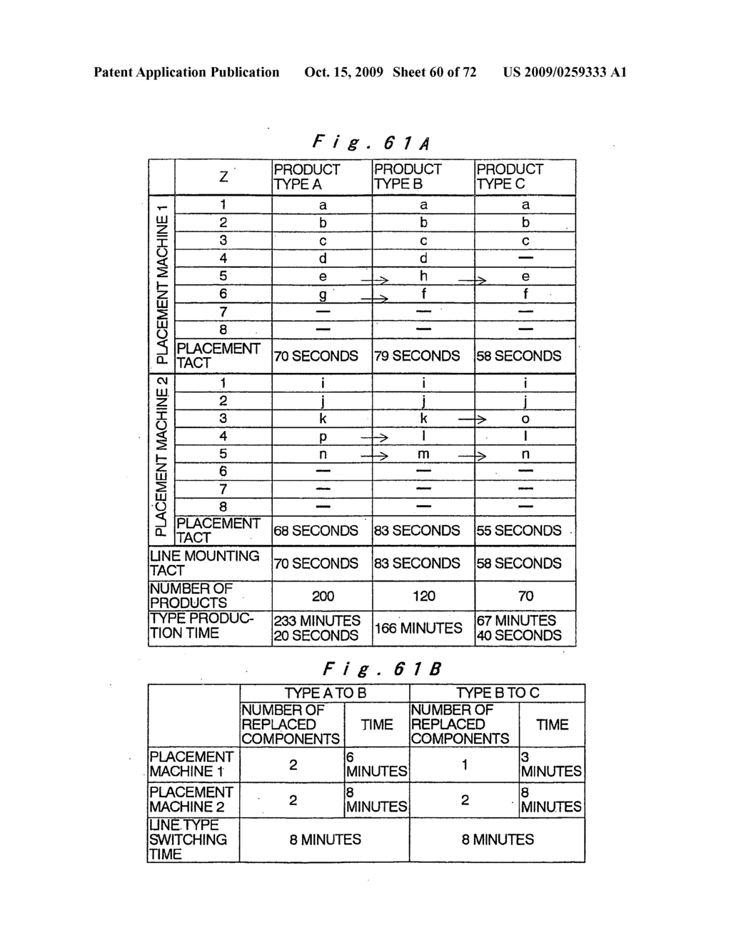 COMPONENT MOUNTING APPARATUS, SERVICE PROVIDING DEVICE AND SERVICING METHOD - diagram, schematic, and image 61