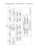 OPERATIONS MANAGEMENT METHODS AND DEVICES THEREOF IN INFORMATION-PROCESSING SYSTEMS diagram and image