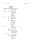 AC Drive System For Electrically Operated Vehicle diagram and image