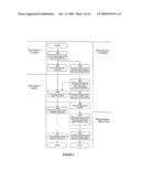 DOOR AND RAMP INTERFACE SYSTEM diagram and image