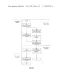 DOOR AND RAMP INTERFACE SYSTEM diagram and image