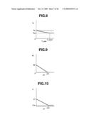 DRIVER ASSISTING SYSTEM, METHOD FOR ASSISTING DRIVER, AND VEHICLE INCORPORATING SAME diagram and image