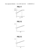 DRIVER ASSISTING SYSTEM, METHOD FOR ASSISTING DRIVER, AND VEHICLE INCORPORATING SAME diagram and image