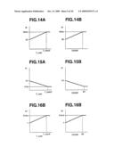 DRIVER ASSISTING SYSTEM, METHOD FOR ASSISTING DRIVER, AND VEHICLE INCORPORATING SAME diagram and image