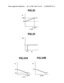 DRIVER ASSISTING SYSTEM, METHOD FOR ASSISTING DRIVER, AND VEHICLE INCORPORATING SAME diagram and image