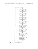 METHOD OF CONTROLLING A TRANSMISSION RATIO diagram and image