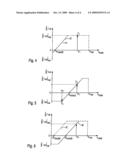 METHOD OF CONTROLLING A TRANSMISSION RATIO diagram and image