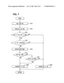 Speed limit guiding device diagram and image