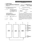 Multi-dimension detector with half bridge load cells diagram and image