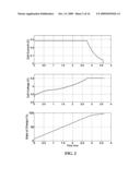 ADAPTIVE SURFACE CONCENTRATION BATTERY CHARGING diagram and image