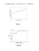 ADAPTIVE SURFACE CONCENTRATION BATTERY CHARGING diagram and image