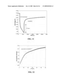 ADAPTIVE SURFACE CONCENTRATION BATTERY CHARGING diagram and image