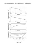 ADAPTIVE SURFACE CONCENTRATION BATTERY CHARGING diagram and image