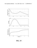 ADAPTIVE SURFACE CONCENTRATION BATTERY CHARGING diagram and image