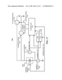 ADAPTIVE SURFACE CONCENTRATION BATTERY CHARGING diagram and image