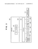 INFORMATION PROCESSING METHOD AND INFORMATION PROCESSING APPARATUS diagram and image