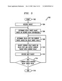 Method and apparatus for simulating packet delay variation of a multi-switch network diagram and image