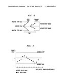 Method and apparatus for simulating packet delay variation of a multi-switch network diagram and image