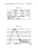 Method and apparatus for simulating packet delay variation of a multi-switch network diagram and image