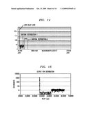 Method and apparatus for simulating packet delay variation of a multi-switch network diagram and image