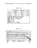 Method and apparatus for simulating packet delay variation of a multi-switch network diagram and image