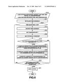 Method of predicting internal gettering behavior in silicon substrates and storage medium storing program for predicting internal gettering behavior diagram and image