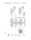 METHOD AND SYSTEM FOR AUTOMATIC TRACKING OF A COMPUTERIZED PROCESS USING A RELATIONSHIP MODEL diagram and image