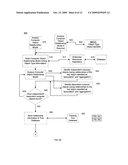 METHOD AND SYSTEM FOR AUTOMATIC TRACKING OF A COMPUTERIZED PROCESS USING A RELATIONSHIP MODEL diagram and image