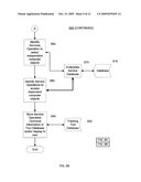 METHOD AND SYSTEM FOR AUTOMATIC TRACKING OF A COMPUTERIZED PROCESS USING A RELATIONSHIP MODEL diagram and image