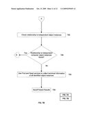 METHOD AND SYSTEM FOR AUTOMATIC TRACKING OF A COMPUTERIZED PROCESS USING A RELATIONSHIP MODEL diagram and image