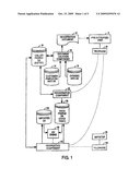 Bio-Phonetic Multi-Phrase Speaker Identity Verification diagram and image