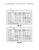 Computer-implemented medical analytics method and system employing a modified mini-max procedure diagram and image