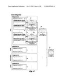 Computer-implemented medical analytics method and system employing a modified mini-max procedure diagram and image