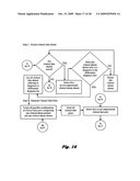 Computer-implemented medical analytics method and system employing a modified mini-max procedure diagram and image