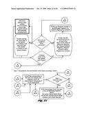 Computer-implemented medical analytics method and system employing a modified mini-max procedure diagram and image