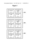 Method of Identifying Innovations Possessing Business Disrupting Properties diagram and image