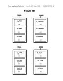 Method of Identifying Innovations Possessing Business Disrupting Properties diagram and image