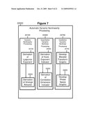 Method of Identifying Innovations Possessing Business Disrupting Properties diagram and image