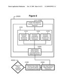 Method of Identifying Innovations Possessing Business Disrupting Properties diagram and image