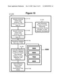 Method of Identifying Innovations Possessing Business Disrupting Properties diagram and image