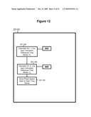 Method of Identifying Innovations Possessing Business Disrupting Properties diagram and image