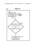 Method of Identifying Innovations Possessing Business Disrupting Properties diagram and image