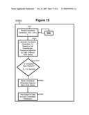 Method of Identifying Innovations Possessing Business Disrupting Properties diagram and image