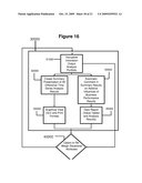 Method of Identifying Innovations Possessing Business Disrupting Properties diagram and image