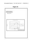 Method of Identifying Innovations Possessing Business Disrupting Properties diagram and image