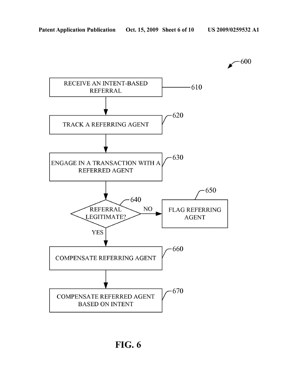 PEER-TO-PEER COMPENSATION IN AN INTENT-COMPENSATION SCHEME - diagram, schematic, and image 07