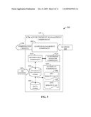 INTERNAL BUSINESS ARBITRAGE diagram and image