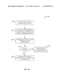 INTERNAL BUSINESS ARBITRAGE diagram and image